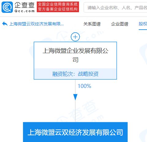微盟戰略布局再升級 關聯公司成立新經濟發展企業，注資億元深耕企業形象策劃